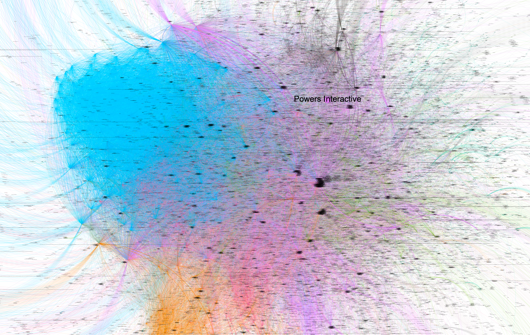 CortX Tribal Network